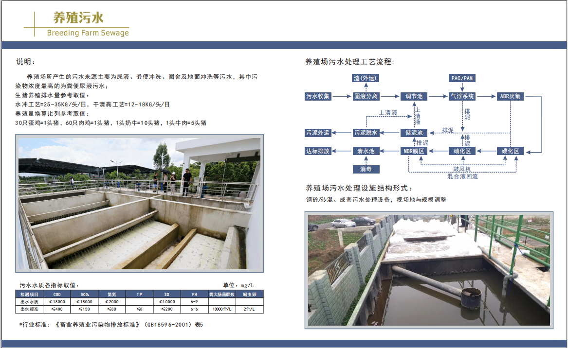 养殖污水处理工艺选择 养殖污水处理工艺选择